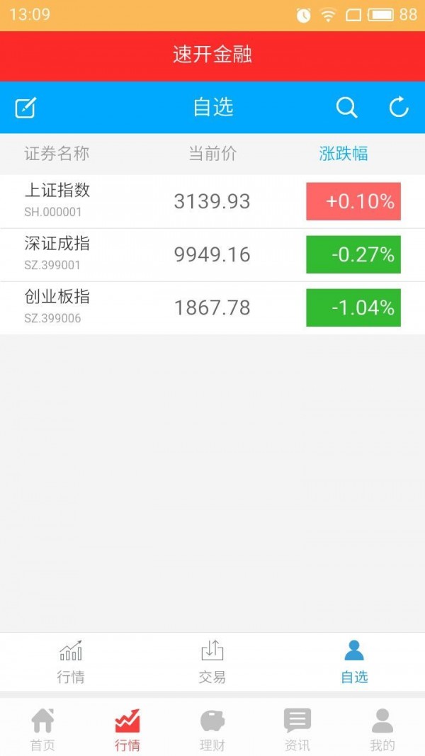 速开金融