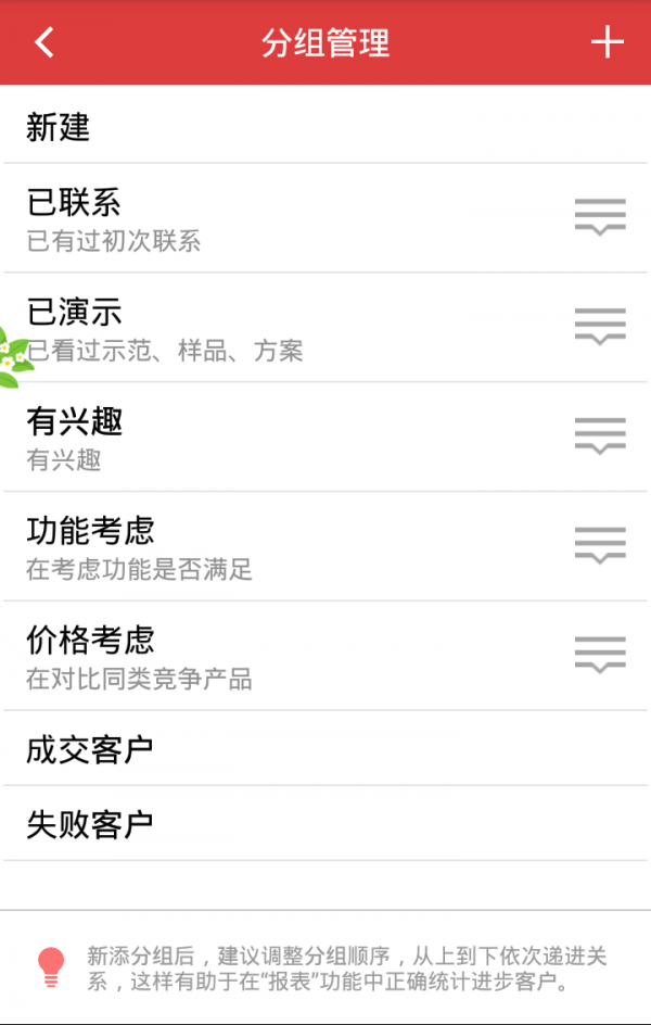 销售神奇日记
