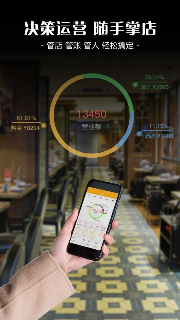 智讯餐饮点菜宝_截图5