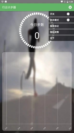 行云