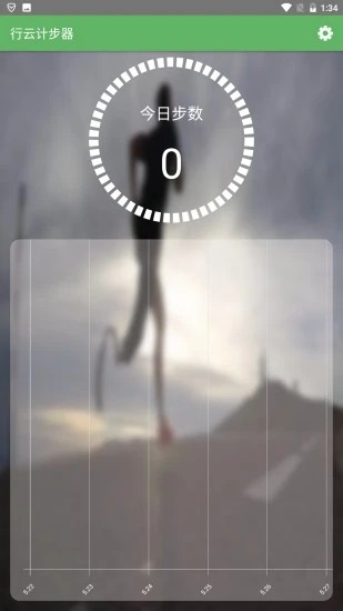 行云
