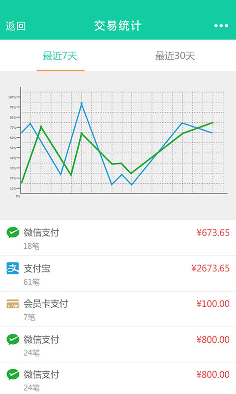 邮惠付_截图1