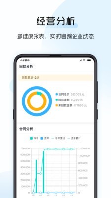 总监宝专业版