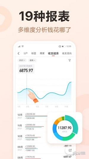 理财咖