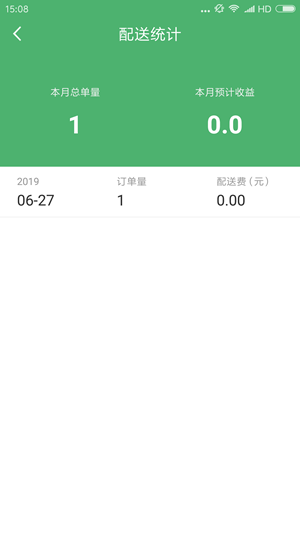 好滋味骑手