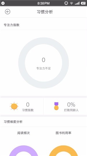 菠萝绘读