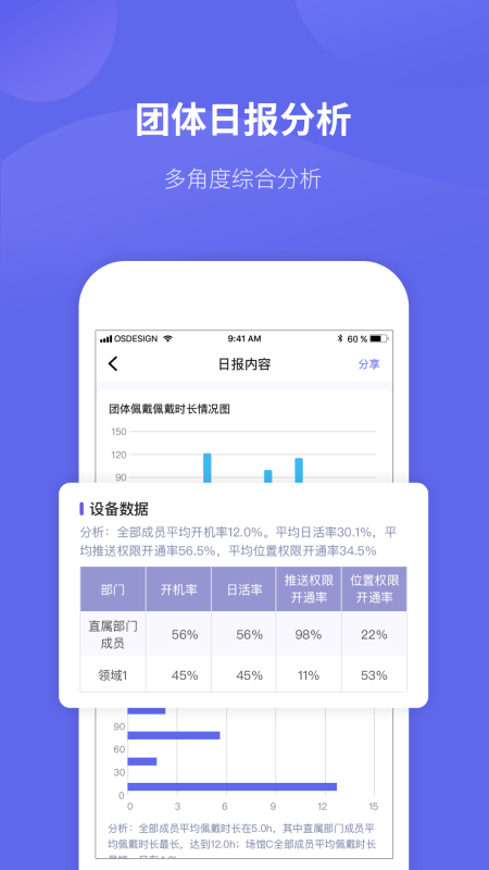 微健康_截图3