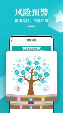 松果健康