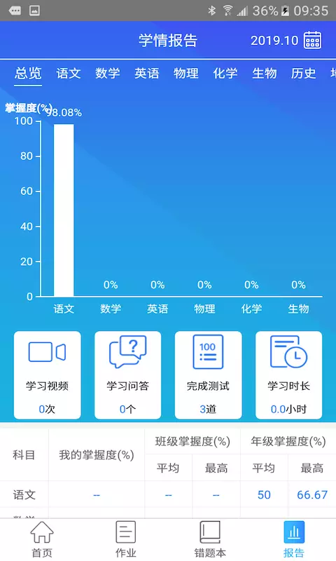 智学伴家长端_截图4
