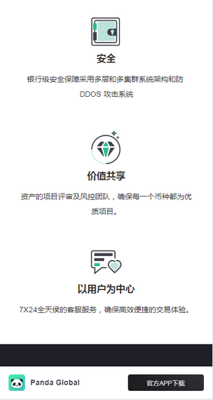 熊猫交易官网app