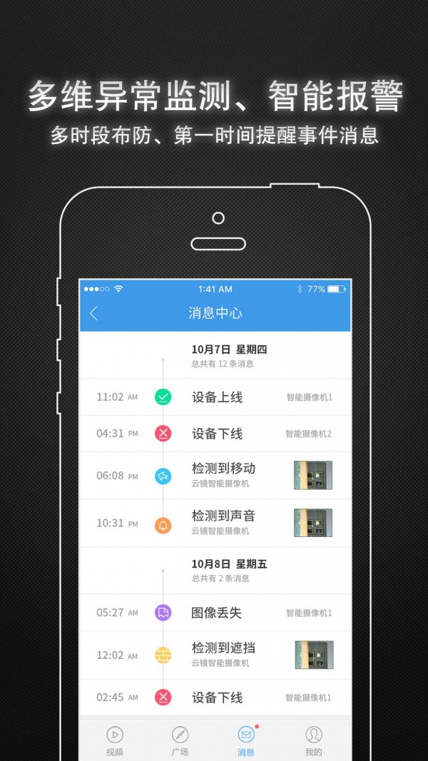 lg智能摄像机