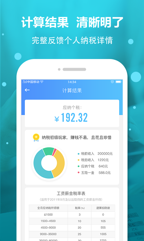 反推税前工资计算器