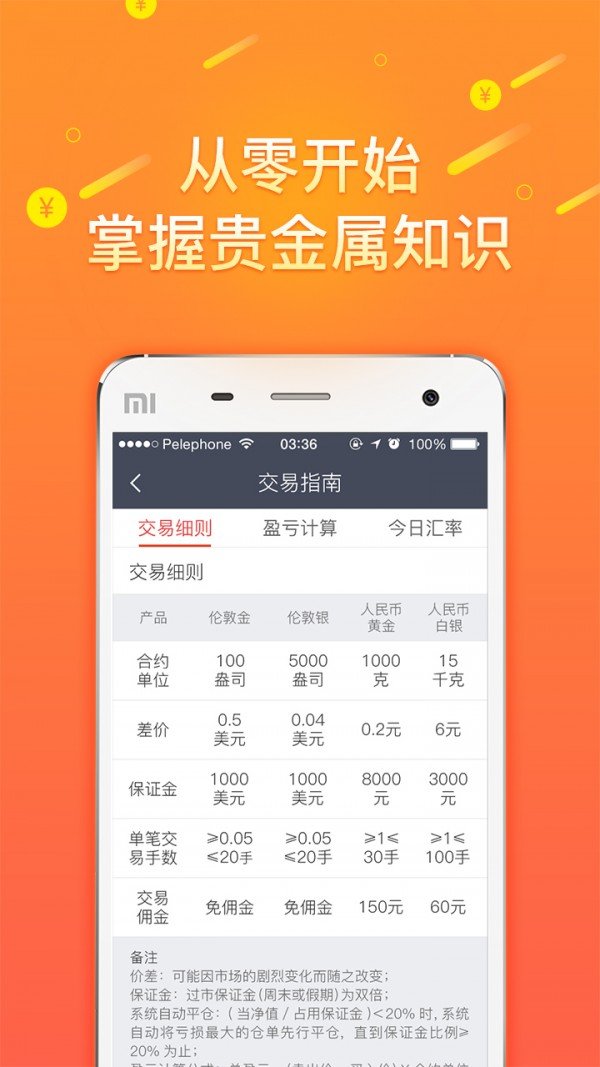 外汇黄金开户