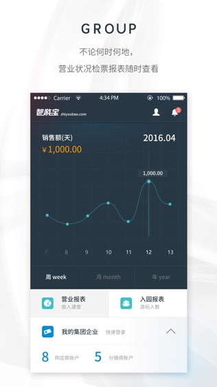 智游宝_截图3