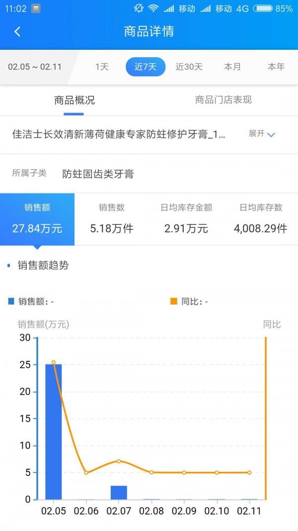 供盈宝