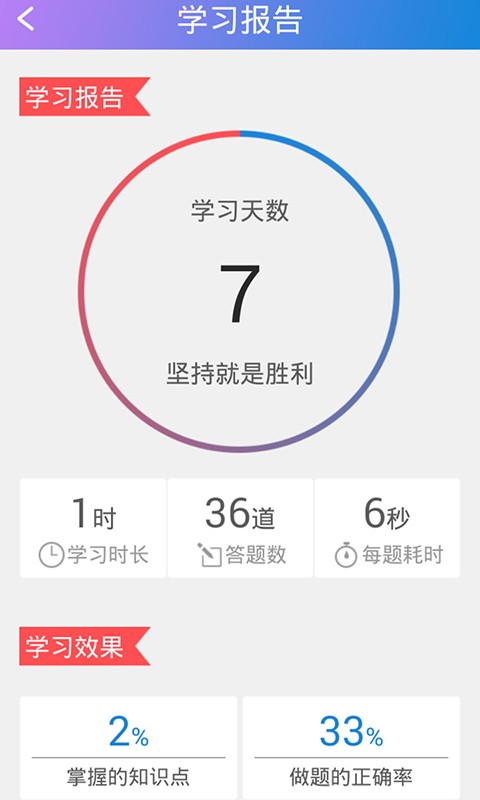 会计网题库
