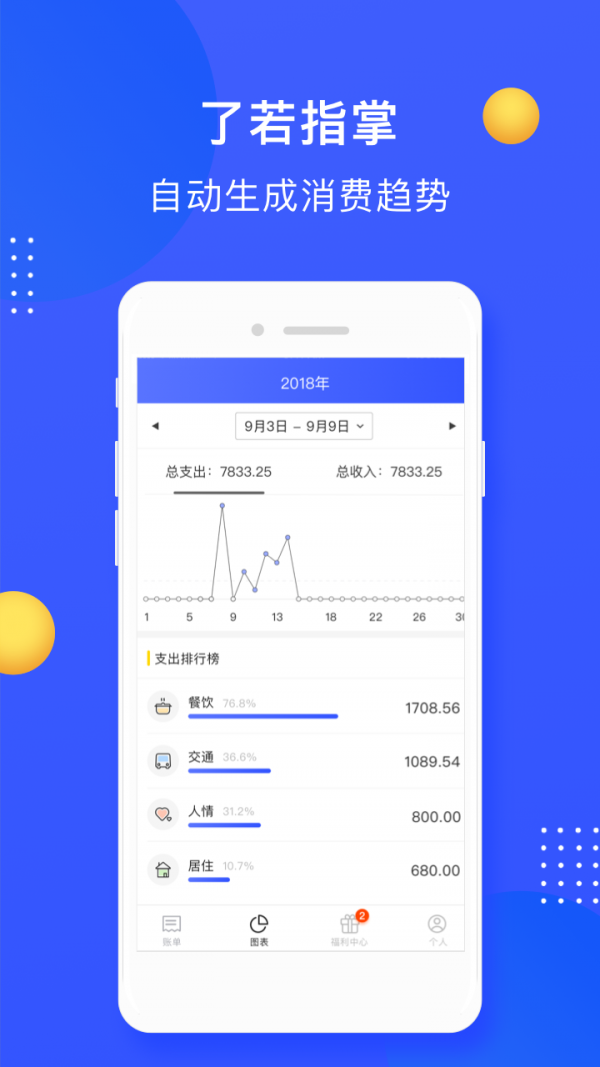小熊记账