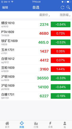 广发期货