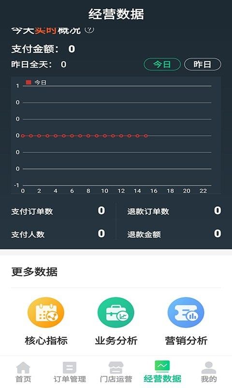 幸福林州_截图2