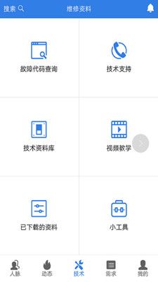 易梯