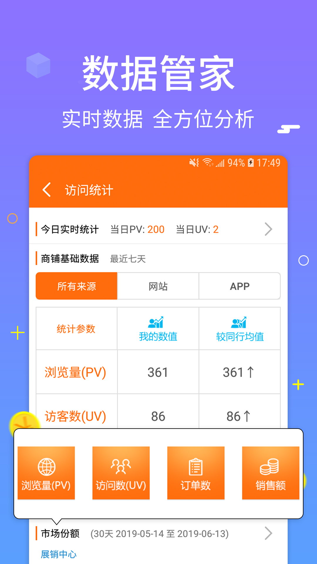 义乌购商户版