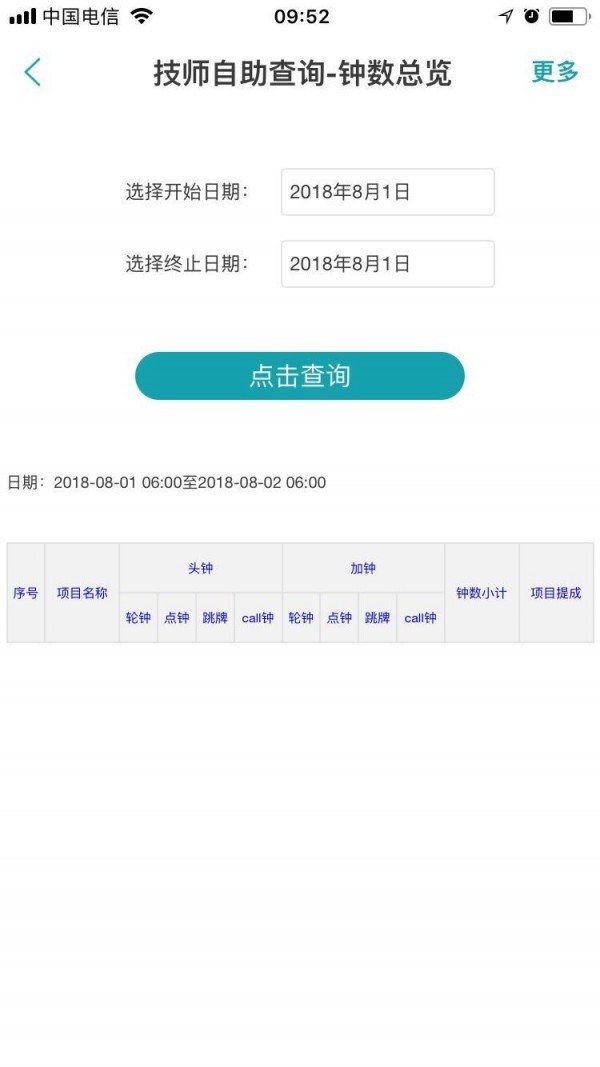 汉宫店务