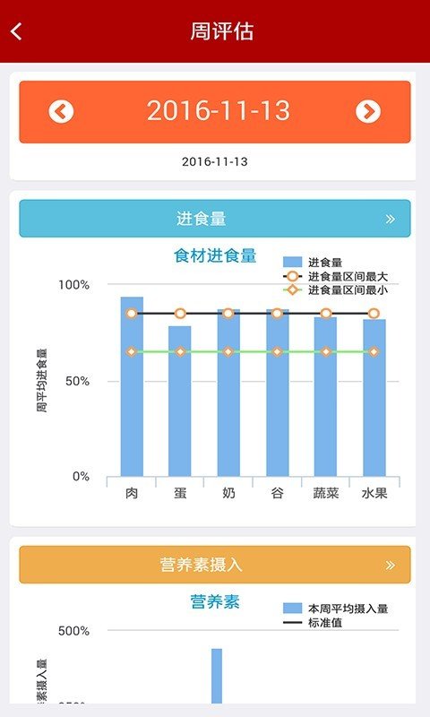 处方执行版