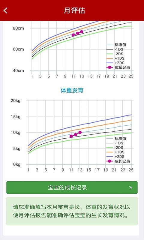 处方执行版