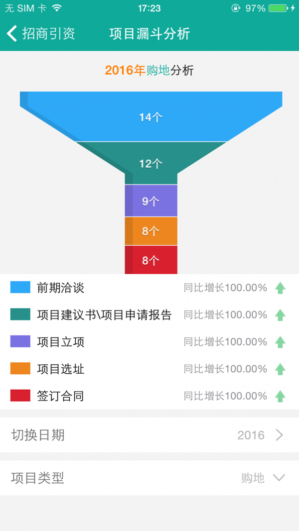 智汇通