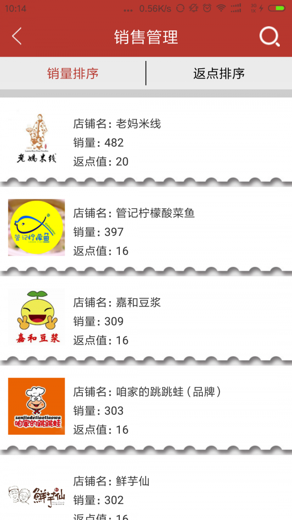 精店行业后台管理