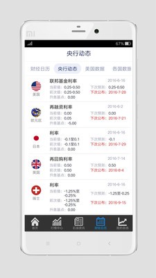 财知道原油网