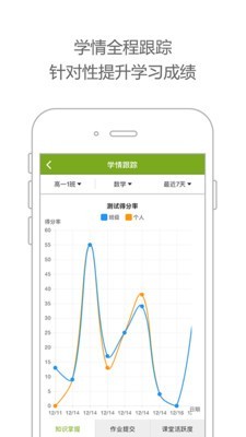 学习空间