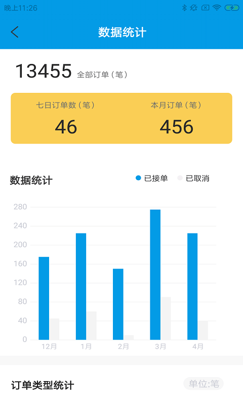 宠派