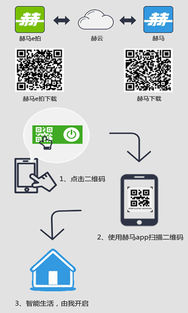 赫马