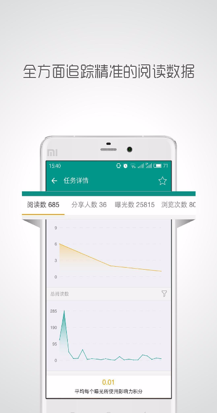 微信微博免费推广_截图1