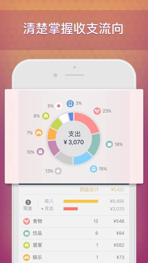 记账城市_截图2