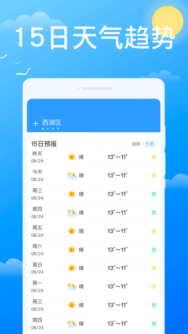 必看