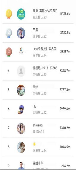 养猪致富