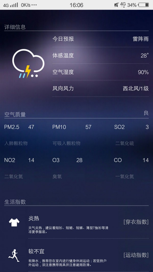 八哥天气