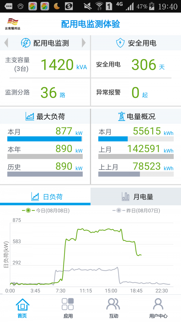 智慧能源专家_截图3