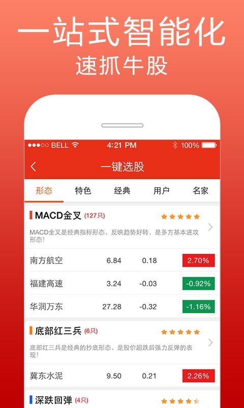 金汇炒股卫士