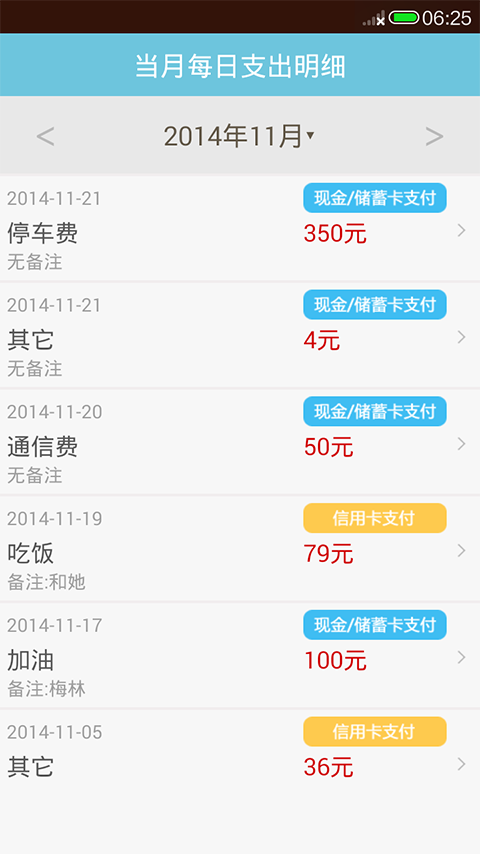 花了多少钱
