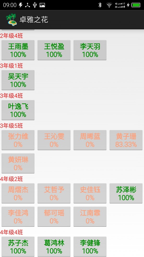卓雅之花