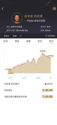 nba2kol2助手_截图1