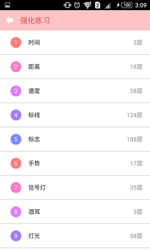 驾照必备宝典
