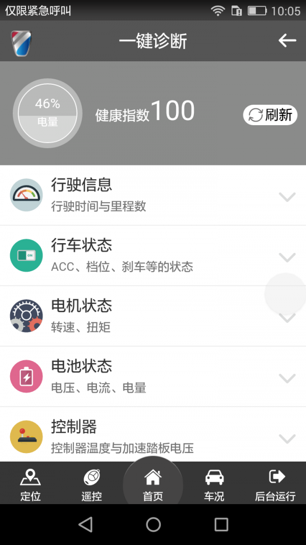 陆派篷车_截图3