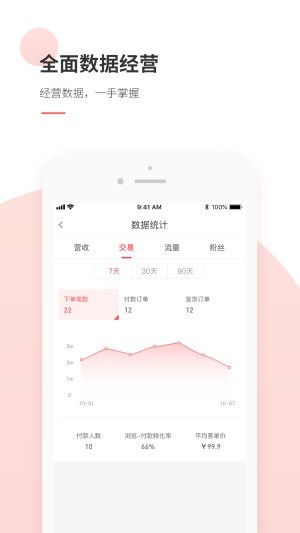 熵传创购商家版