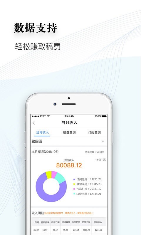 逐浪作家助手_截图4