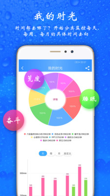 时光计划