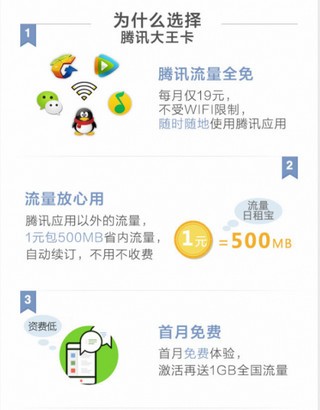 大王卡